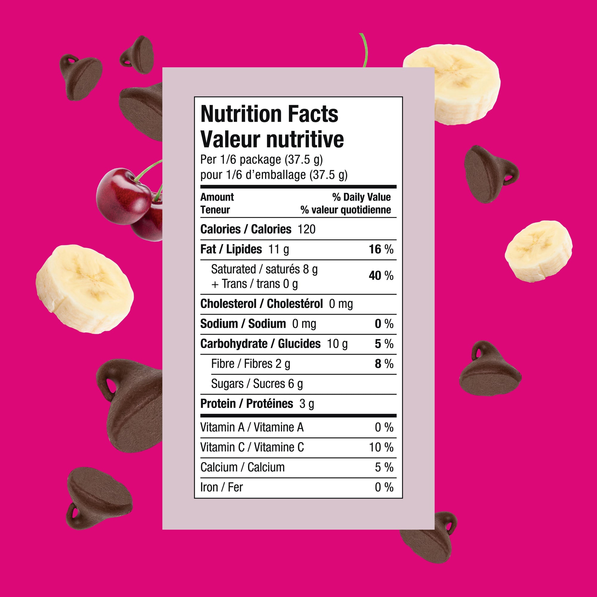 Chocolate Cherry Sundae Trail Mix