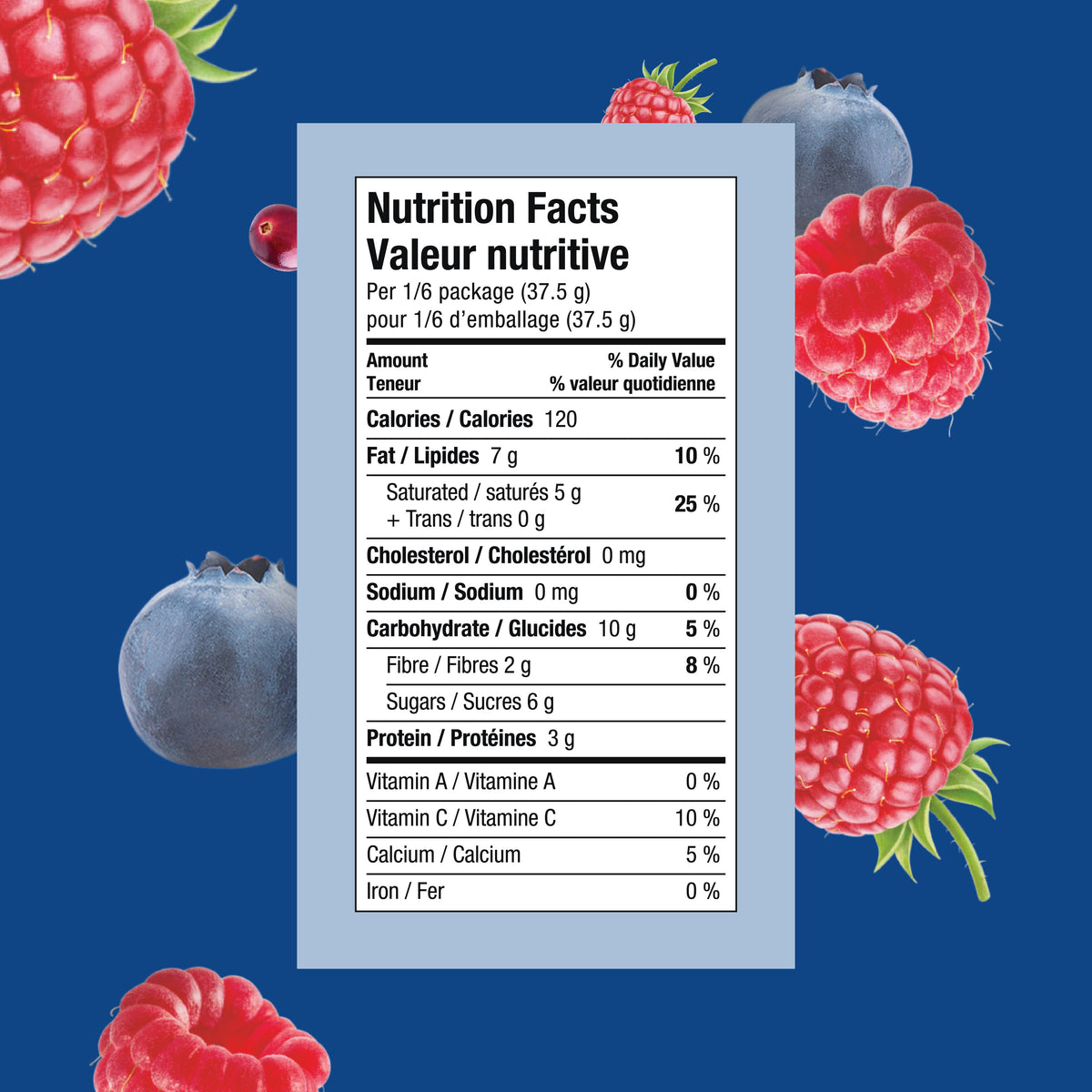 Berry Nice Trail Mix