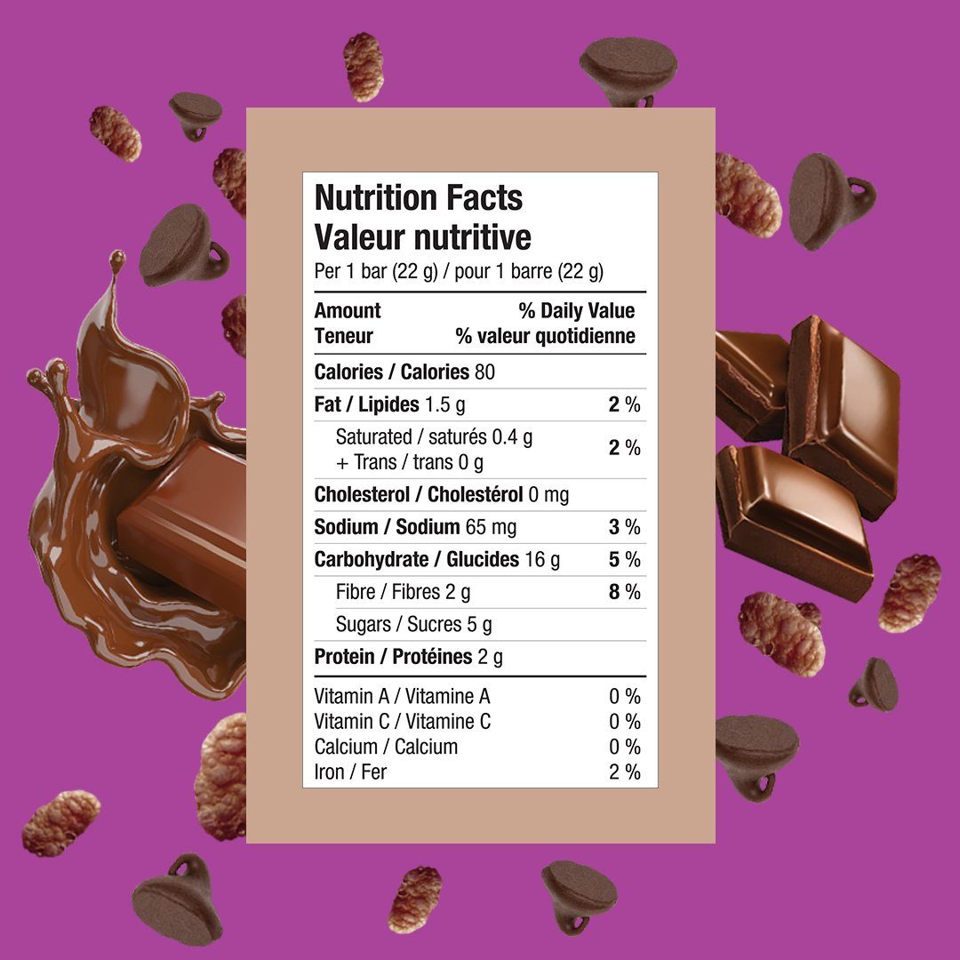 Double Chocolate Crispy Squares