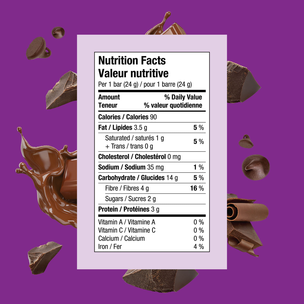 Double Chocolate Granola Bars